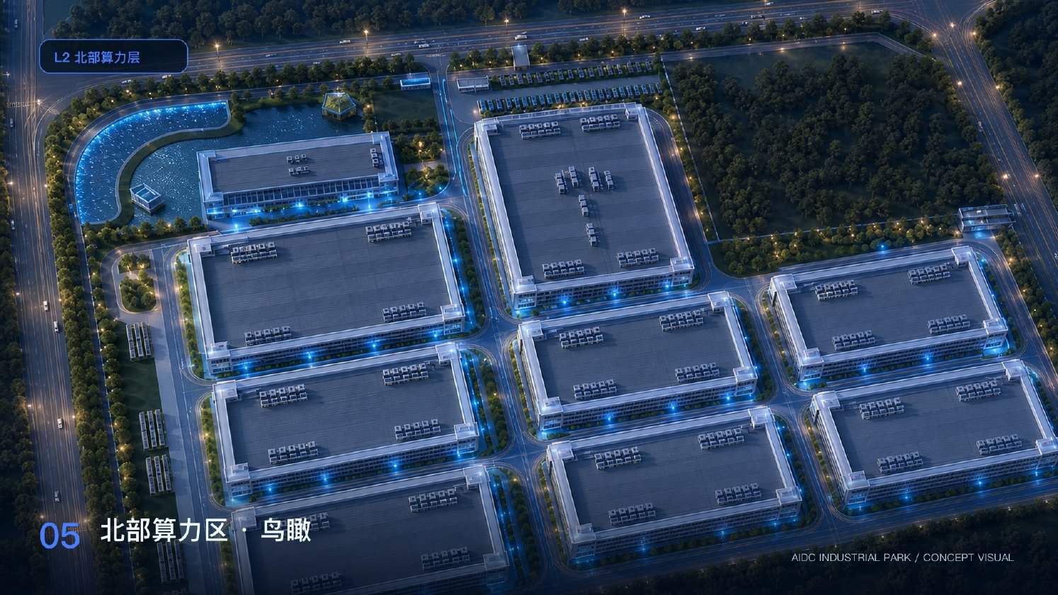AIDC 算力核心区概念视觉